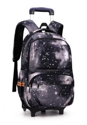 Mejores Mochilas con Ruedas para Niños